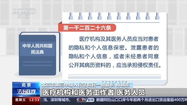 法治在線(xiàn)丨私自調(diào)取患者病歷，承擔(dān)何種責(zé)任？