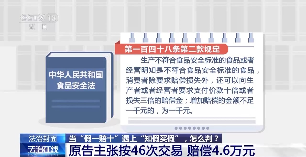 知假買假能否“假一賠十”？裁判標(biāo)準(zhǔn)來了