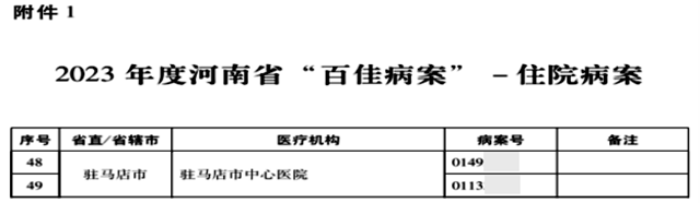 駐馬店市中心醫(yī)院3份病案獲評河南省“百佳病案”