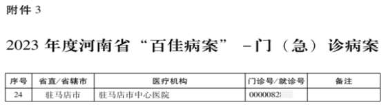 駐馬店市中心醫(yī)院3份病案獲評(píng)河南省“百佳病案”