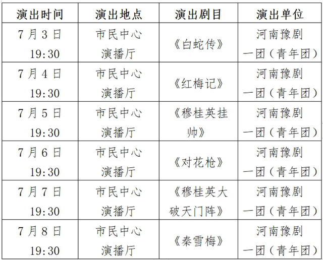 好戲連臺！“中原文化大舞臺”惠民演出7月3日開始了