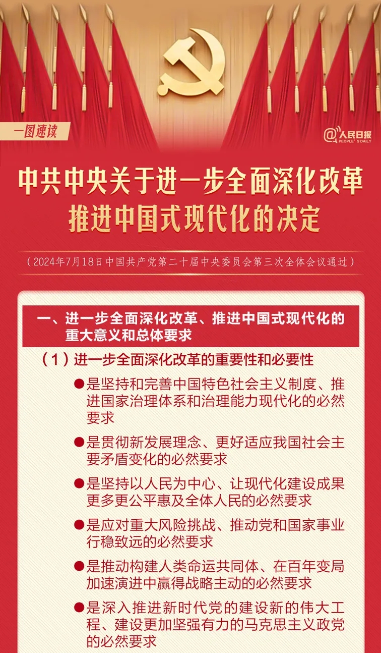 轉(zhuǎn)存！60條要點(diǎn)速覽二十屆三中全會(huì)《決定》