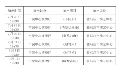 好戲等你來！7月28日起駐馬店市民中心6場經(jīng)典劇目開演