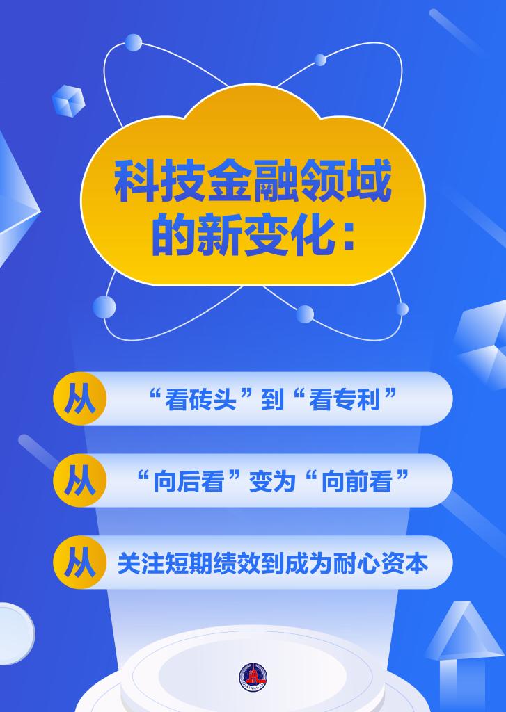 貸款增長近20%！高新技術(shù)企業(yè)獲更多金融“活水”