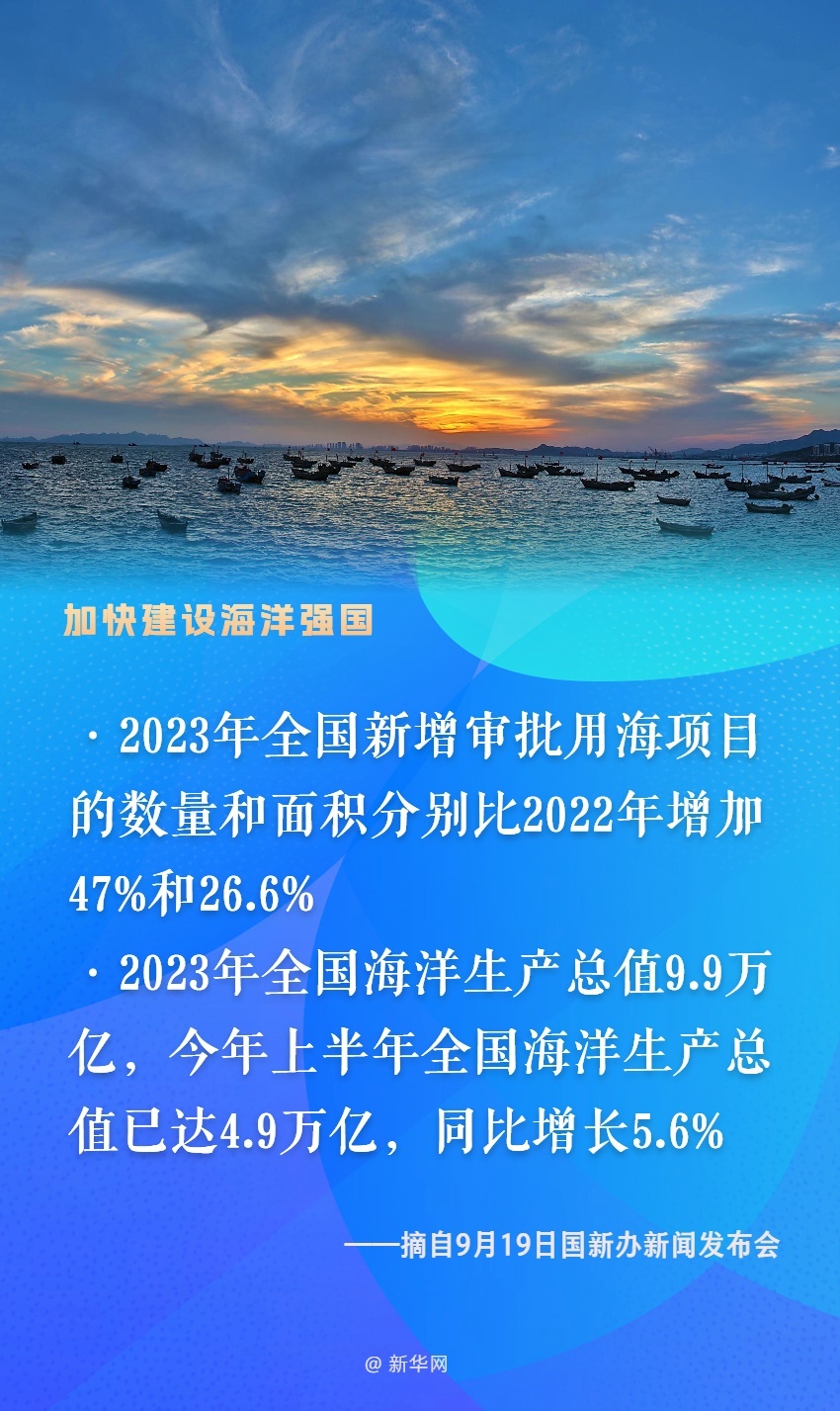 4.9萬億！看推進(jìn)建設(shè)海洋強(qiáng)國取得這些新成效