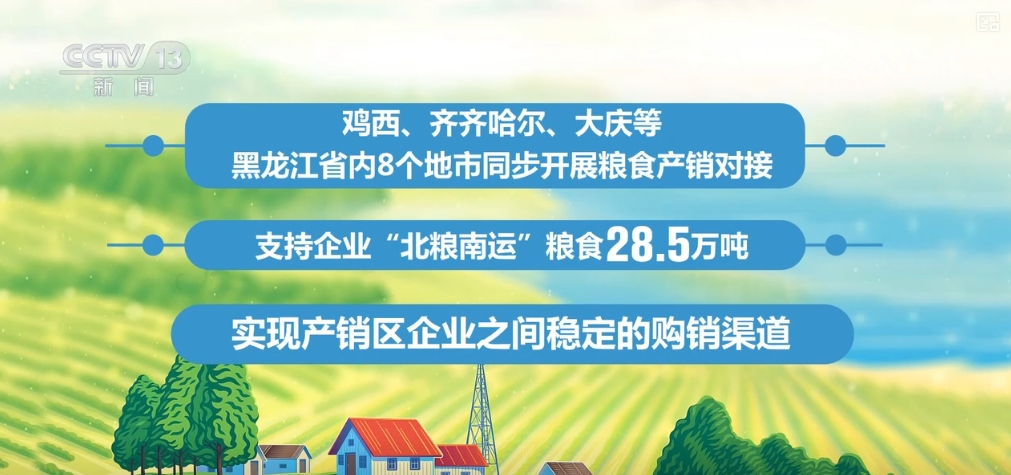 種糧有資金、賣糧有途徑 全過程保障讓農(nóng)民收好糧、賣好糧