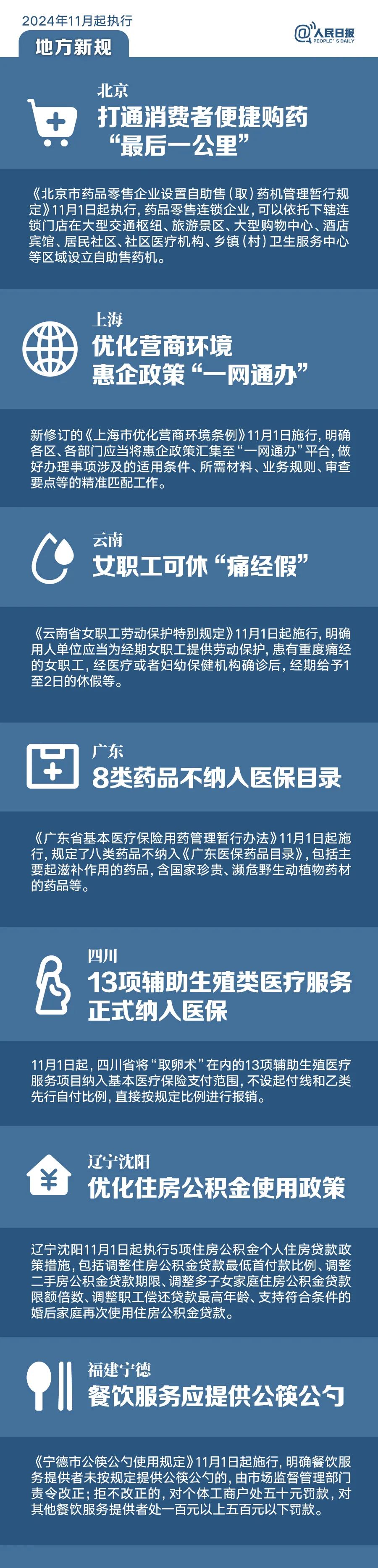 明天起，這些新規(guī)將影響你的生活