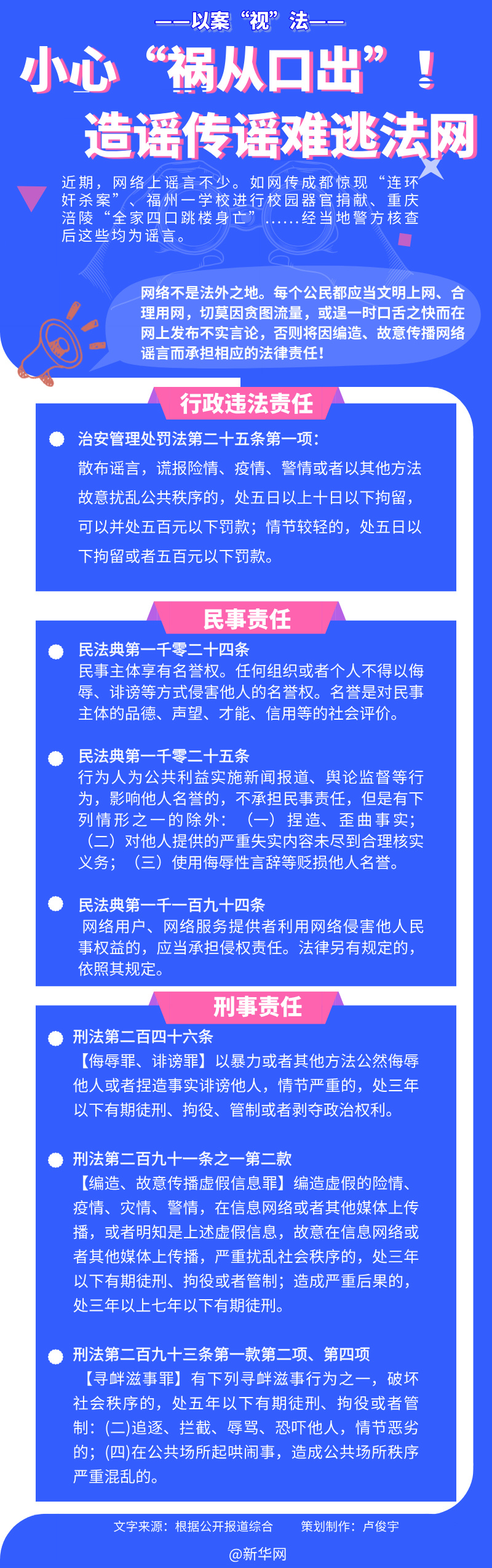 以案“視”法丨小心“禍從口出”！造謠傳謠難逃法網(wǎng)